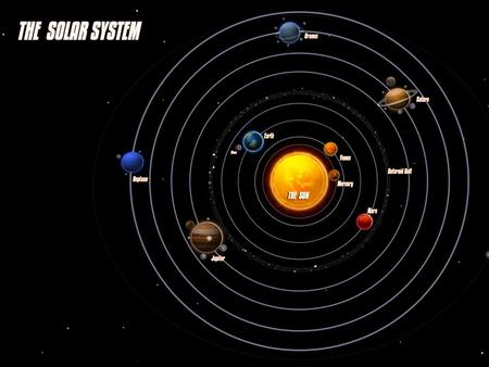 Nothing travels faster than the speed of light.