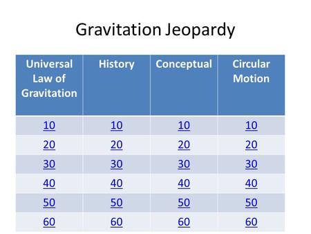 Gravitation Jeopardy Universal Law of Gravitation HistoryConceptualCircular Motion 10 20 30 40 50 60.