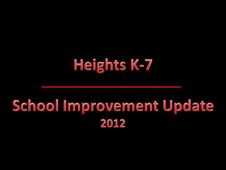 * All full time staff and some part time staff took part in the School Improvement Plan. Parent Input from Surveys and discussions. Two parents on the.