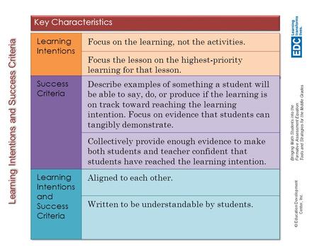 Bringing Math Students into the Formative Assessment Equation: Tools and Strategies for the Middle Grades © Education Development Center, Inc. Learning.