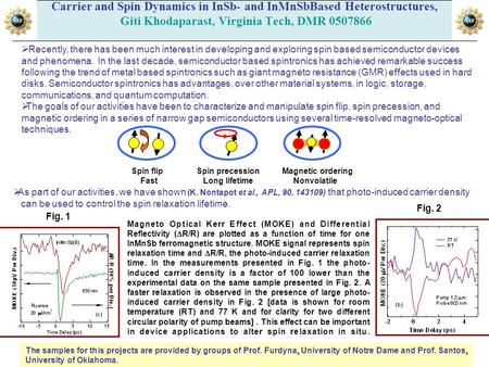 Carrier and Spin Dynamics in InSb- and InMnSbBased Heterostructures, Giti Khodaparast, Virginia Tech, DMR 0507866,, The samples for this projects are provided.