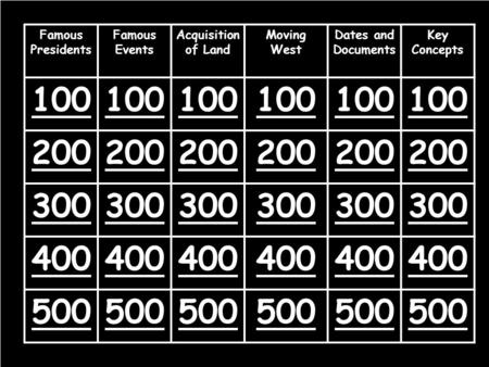 Famous Presidents Famous Events Acquisition of Land Moving West Dates and Documents Key Concepts 100 200 300 400 500 Main page (home)