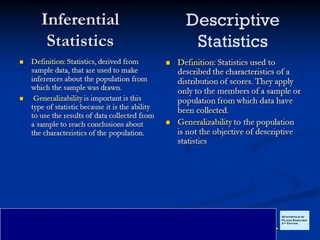 Inferential Statistics