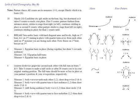 Lords of Acid Choreography: Hey Ho Notes: Partner dance. All counts are in measures (4/4), except March which is in beats (18) 18March (18) Confident city.