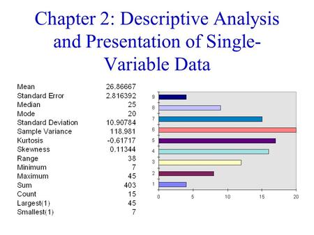 Chapter Goals Learn how to present and describe sets of data.