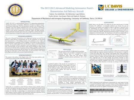 The 2012-2013 Advanced Modeling Aeronautics Team’s Humanitarian Aid Delivery Aircraft Captains: Ilya Anishchenko, Alex Beckerman, Logan Halstrom Faculty.