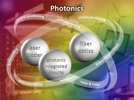 Current wireless technology cannot support the bandwidth required by 2020  higher frequency bands should be used, e.g., 60 – 90 GHz and up.