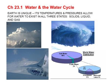 EARTH IS UNIQUE – ITS TEMPERATURES & PRESSURES ALLOW FOR WATER TO EXIST IN ALL THREE STATES: SOLIDS, LIQUID, AND GAS Ch 23.1 Water & the Water Cycle.