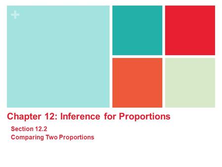 Chapter 12: Inference for Proportions