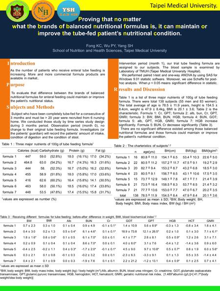 Taipei Medical University. Proving that no matter what the brands of balanced nutritional formulas is, it can maintain or improve the tube-fed patient’s.