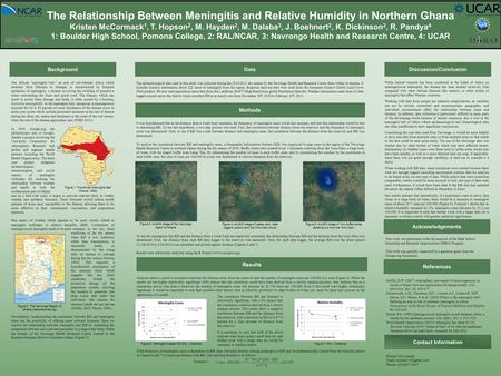 It was hypothesized that as the distance from a water body increases, the frequency of meningitis cases would also increase, and that this relationship.