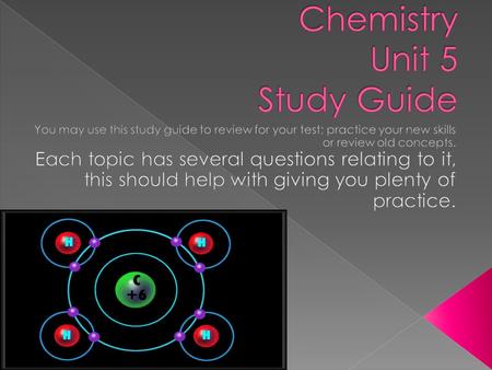 Ions and Charges AA B CBC Valence Structure AA B CBC Formulas A BA B CC Ionization Energy ABC Molecular Shapes AA B CBC Polar/ Nonpolar AA B CBC Ionic.