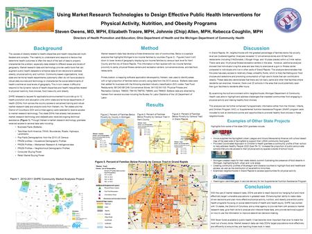 Method Market research data help develop a three-dimensional view of communities. Below is a sample analysis that highlights Michigan’s low income families.