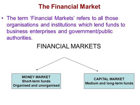 The term ‘Financial Markets’ refers to all those organisations and institutions which lend funds to business enterprises and government/public authorities.