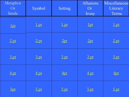 2 pt 3 pt 4 pt 5pt 1 pt 2 pt 3 pt 4 pt 5 pt 1 pt 2pt 3 pt 4pt 5 pt 1pt 2pt 3 pt 4 pt 5 pt 1 pt 2 pt 3 pt 4pt 5 pt 1pt Metaphor Or Simile SymbolSetting.