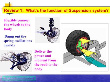 SEA — Special English for Automobile CHAPTER 5 Steering and suspension system Review 1: What’s the function of Suspension system? Flexibly connect the.