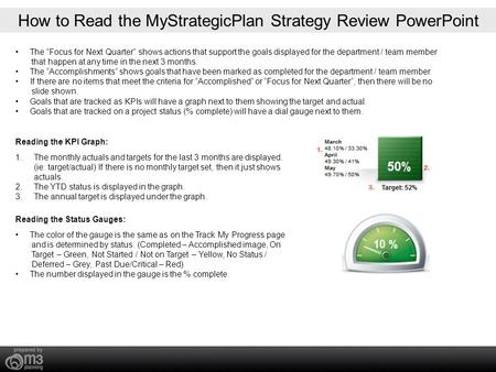 How to Read the MyStrategicPlan Strategy Review PowerPoint The “Focus for Next Quarter” shows actions that support the goals displayed for the department.