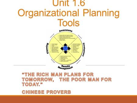 Unit 1.6 Organizational Planning Tools