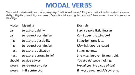 ModalMeaningExample canto express abilityI can speak a little Russian. canto request permissionCan I open the window? mayto express possibilityI may be.