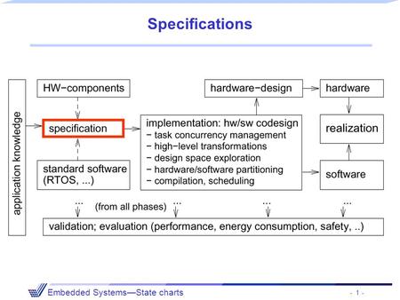 - 1 - Embedded Systems—State charts Specifications.