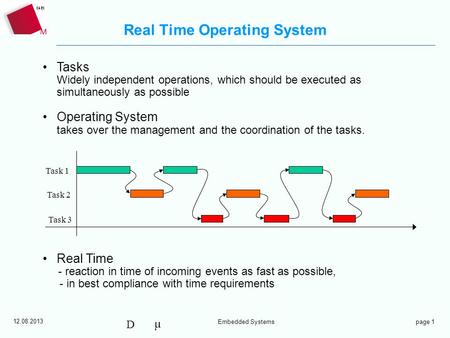 Real Time Operating System