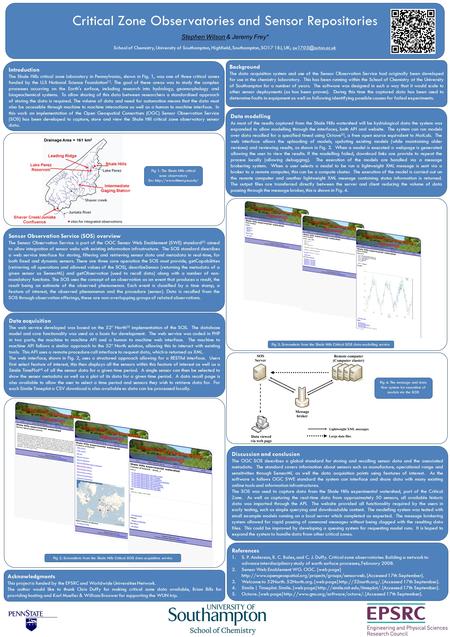 Discussion and conclusion The OGC SOS describes a global standard for storing and recalling sensor data and the associated metadata. The standard covers.