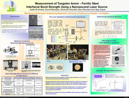 Computational Nano & Micro Mechanics Laboratory UCLA Measurement of Tungsten Armor - Ferritic Steel Interfacial Bond Strength Using a Nanosecond Laser.