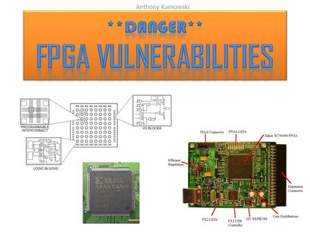 Anthony Karnowski. A field-programmable gate array (FPGA) is an integrated circuit designed to be configured by a customer or a designer after manufacturing—hence.