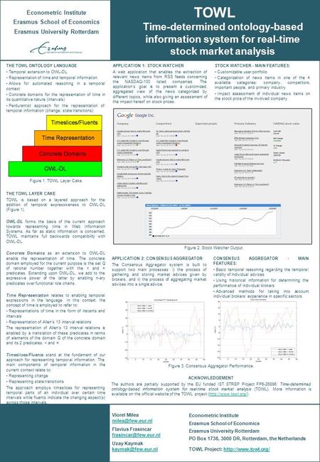 TOWL Time-determined ontology-based information system for real-time stock market analysis Econometric Institute Erasmus School of Economics Erasmus University.