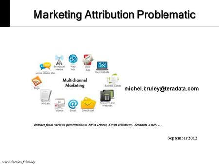 Marketing Attribution Problematic September 2012 Extract from various presentations: RPM Direct, Kevin.