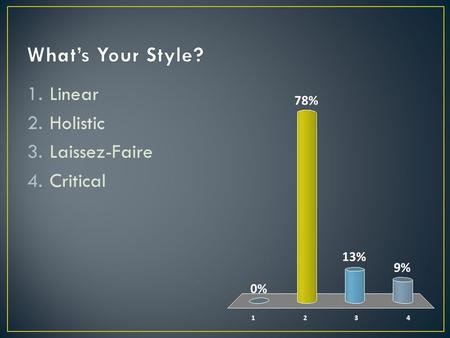 1.Linear 2.Holistic 3.Laissez-Faire 4.Critical. Linear Efficient education Specific content Following routines, values procedure Holistic Interest drives.