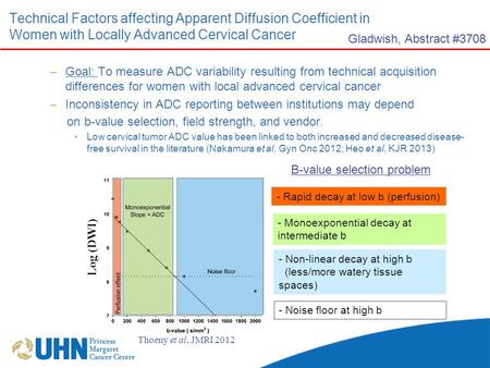 Technical Factors affecting Apparent Diffusion Coefficient in Women with Locally Advanced Cervical Cancer –Goal: To measure ADC variability resulting from.