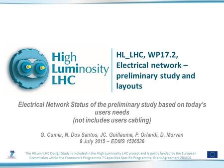 The HiLumi LHC Design Study is included in the High Luminosity LHC project and is partly funded by the European Commission within the Framework Programme.