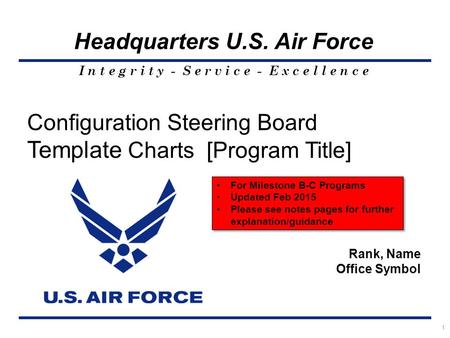 Configuration Steering Board Template Charts [Program Title]