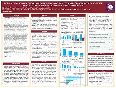 AWARENESS AND ADHERENCE TO METHICILLIN-RESISTANT STAPHYLOCOCCUS AUREUS (MRSA) GUIDELINES, AS PER THE WORLD HEALTH ORGANIZATION, AT ALEXANDRIA UNIVERSITY.