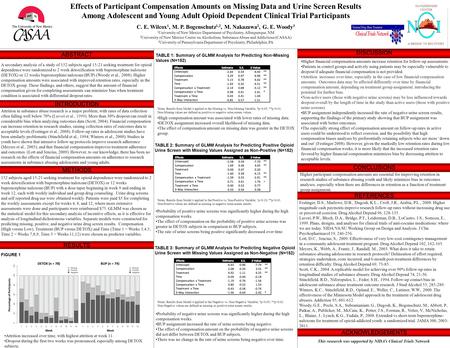 A secondary analysis of a study of 152 subjects aged 15-21 seeking treatment for opioid dependence were randomized to 2 week detoxification with buprenorphine/naloxone.