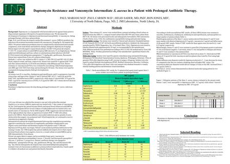 Daptomycin Resistance and Vancomycin Intermediate S. aureus in a Patient with Prolonged Antibiotic Therapy. PAUL MARIANI M.D 1,PAUL CARSON M.D.1, HELIO.