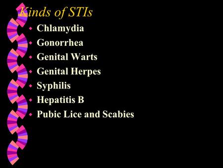 Kinds of STIs Chlamydia Gonorrhea Genital Warts Genital Herpes