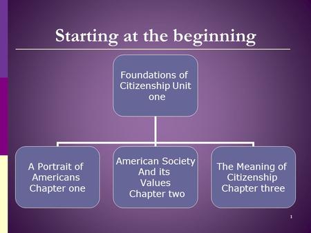 Starting at the beginning Foundations of Citizenship Unit one A Portrait of Americans Chapter one American Society And its Values Chapter two The Meaning.