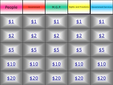 Made by CME $2 $5 $10 $20 $1 $2 $5 $10 $20 $1 $2 $5 $10 $20 $1 $2 $5 $10 $20 $1 $2 $5 $10 $20 $1 People Government M.G.P. Rights and Freedoms Government.