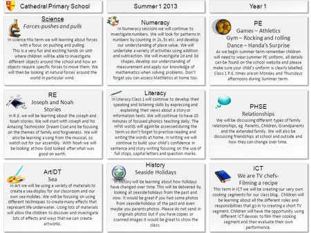 History Seaside Holidays In history will be learning about how holidays have changed over time. This will be delivered by looking at seaside holidays from.