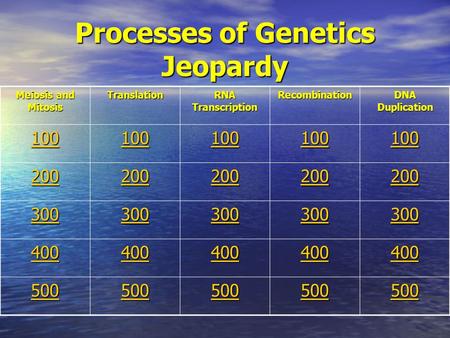 Processes of Genetics Jeopardy Meiosis and Mitosis Translation RNA Transcription Recombination DNA Duplication 100 200 300 400 500.