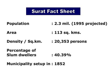 Population: 2.3 mil. (1995 projected) Area: 113 sq. kms. Density / Sq.km.: 20,353 persons Percentage of Slum dwellers: 40.39% Municipality setup in: 1852.