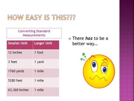 Converting Standard Measurements