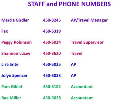 STAFF and PHONE NUMBERS Marcia Girdler450-3245AP/Travel Manager Fax 450-5319 Peggy Robinson 450-5024Travel Supervisor Shannon Lucey450-3620Travel Lisa.