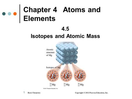 Chapter 4 Atoms and Elements