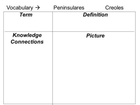 Knowledge Connections