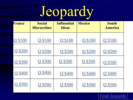 Jeopardy Q $100 Q $200 Q $300 Q $400 Q $500 Q $100 Q $200 Q $300 Q $400 Q $500 Final Jeopardy.