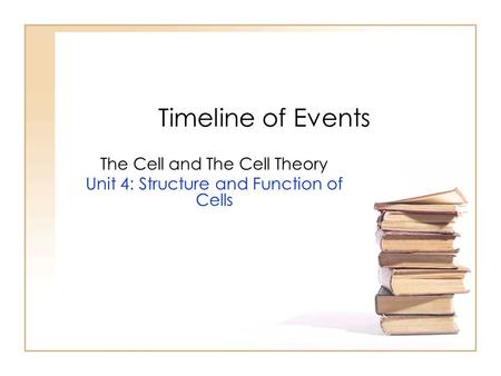 The Cell and The Cell Theory Unit 4: Structure and Function of Cells