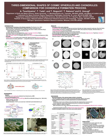 THREE-DIMENSIONAL SHAPES OF COSMIC SPHERULES AND CHONDRULES: COMPARISON FOR CHONDRULE FORMATION PROCESS. A. Tsuchiyama 1, T. Yada 2, and T. Noguchi 3,